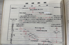 优秀教案赏析 | <font color=