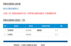 技能鉴定 | 甘肃北方技工学校<font color=