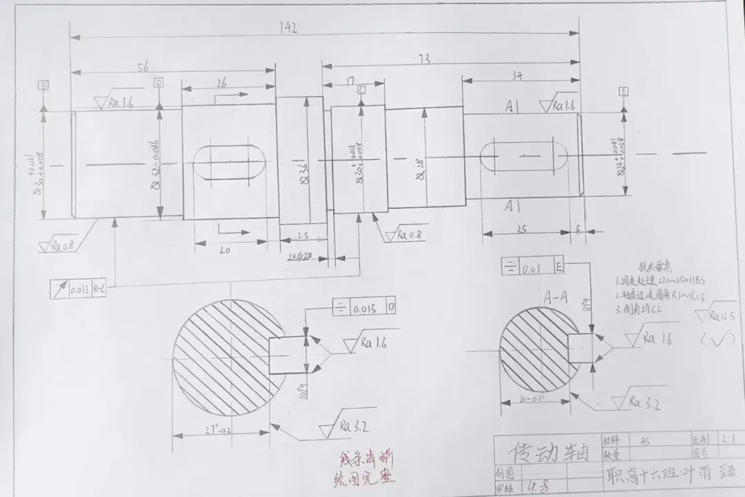 学生作业的创意宝藏 | 匠心筑梦展风采，技能强校谱新篇